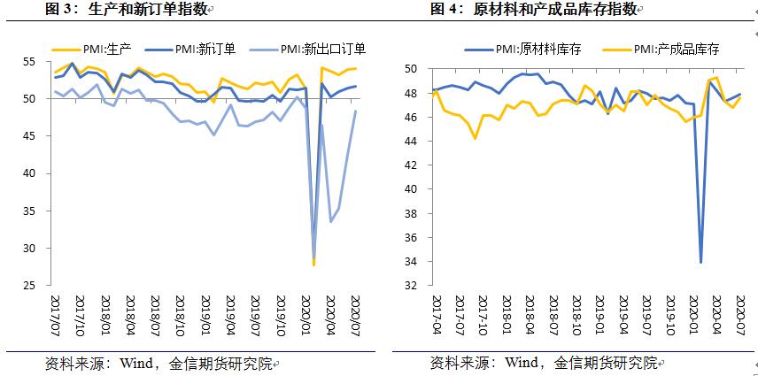 重磅，9月PMI数据揭示经济新动向与趋势分析