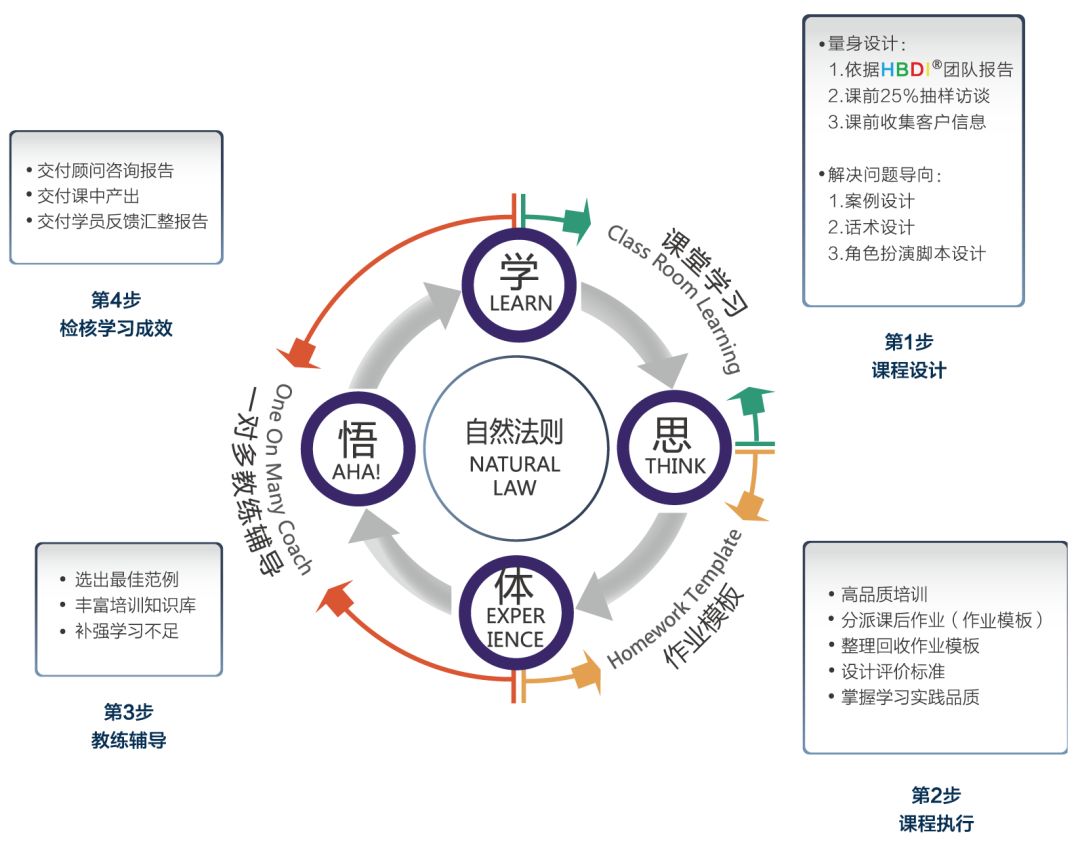 四川省人力资源考试中心全面解析与策略优化指南