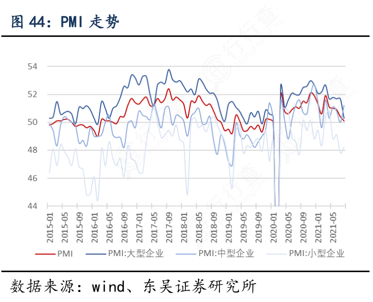 最近三年PMI走势图深度解析与未来展望