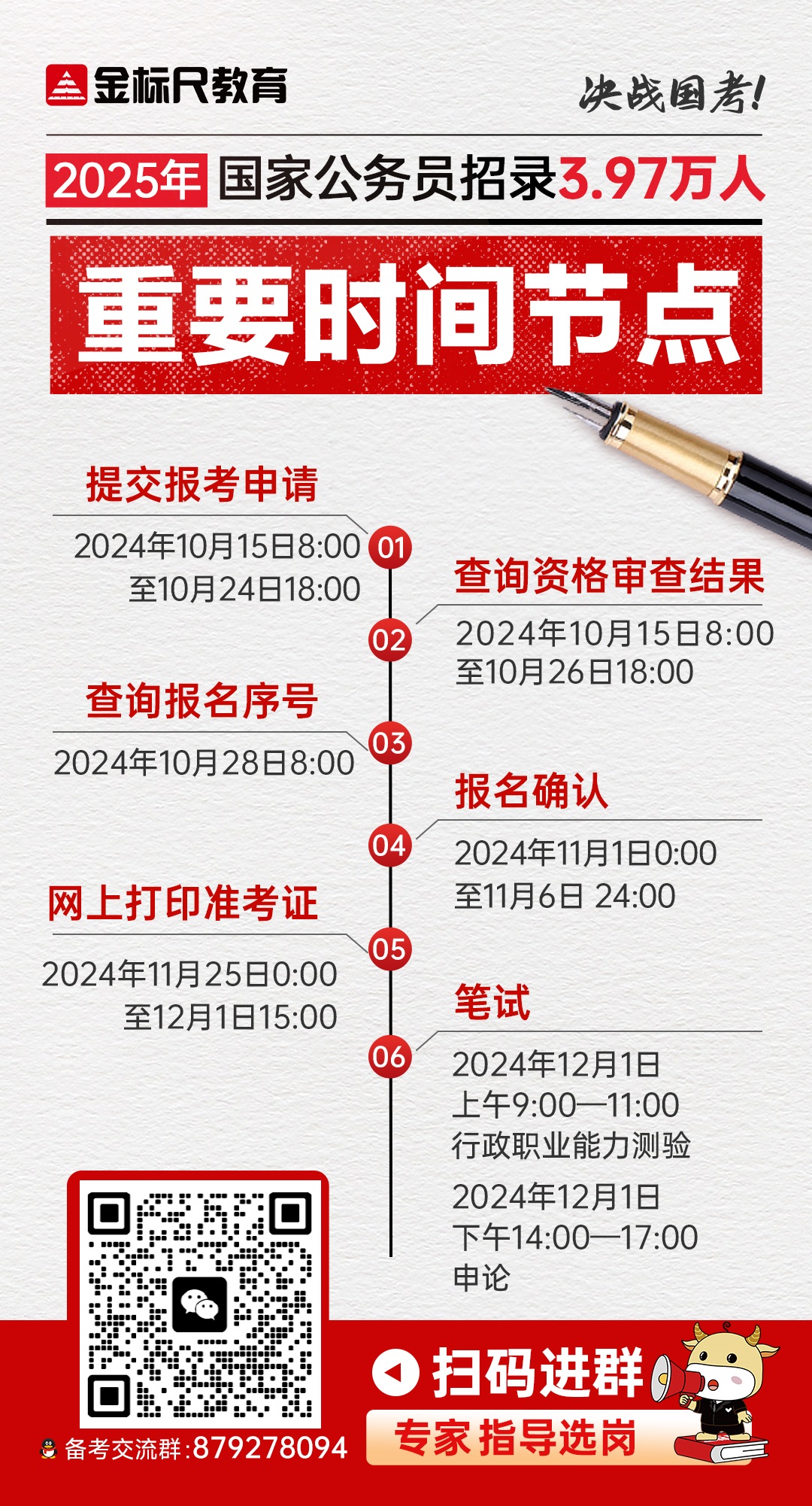 2025国家公务员考试报名入口官网职位表全面详解