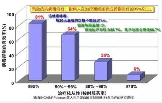 泰瑞沙疗效与寿命影响深度解析及常见问题解答