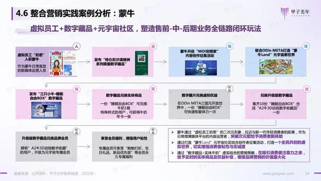 Callback深度解析，概念至应用实践