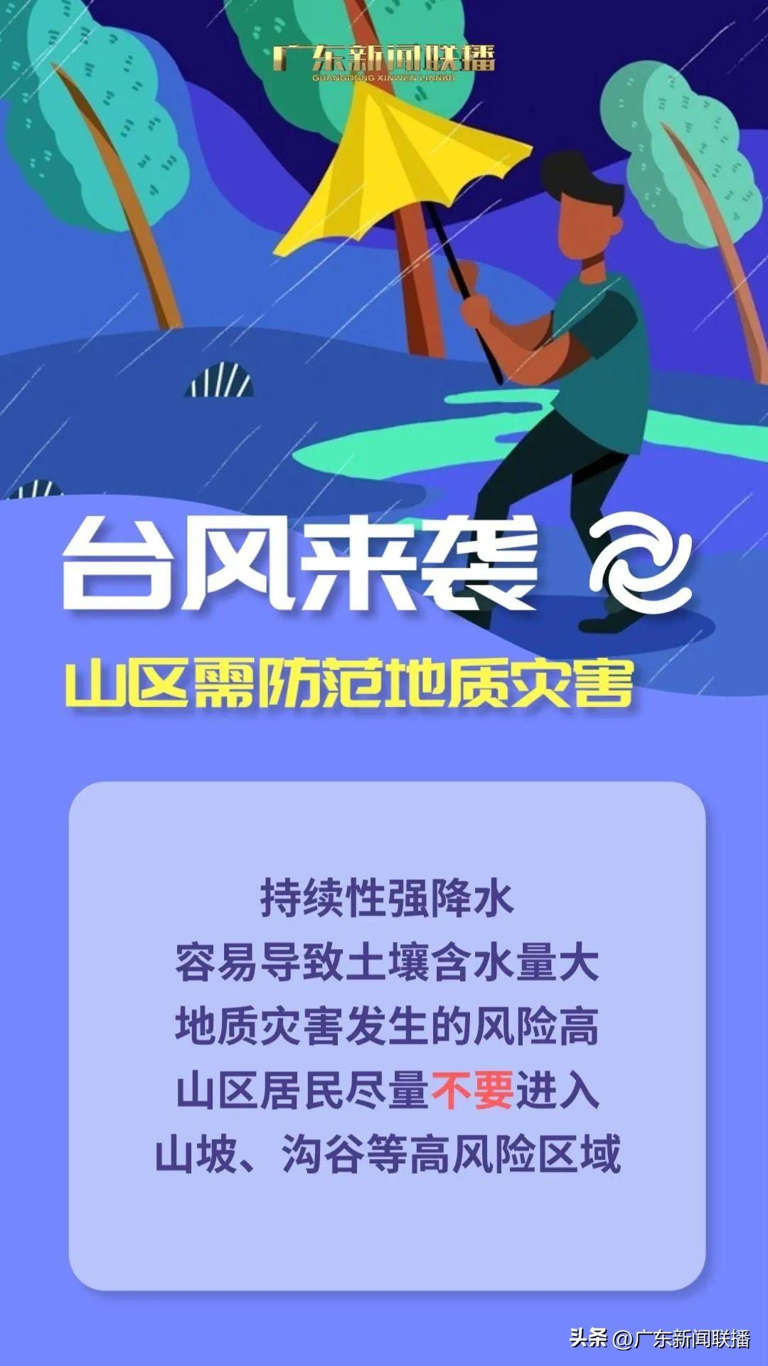 台风来袭！揭秘十月三日影响区域及应对策略