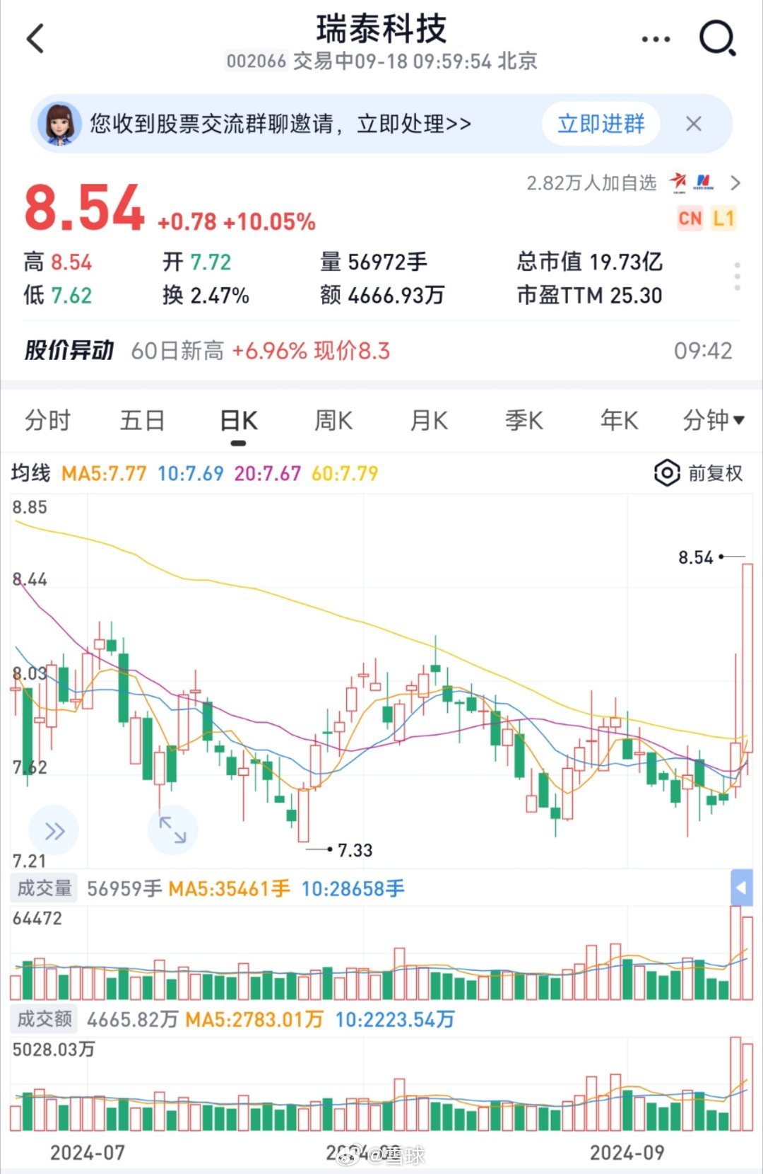 瑞泰科技股票属性解析，国企背景深度探讨