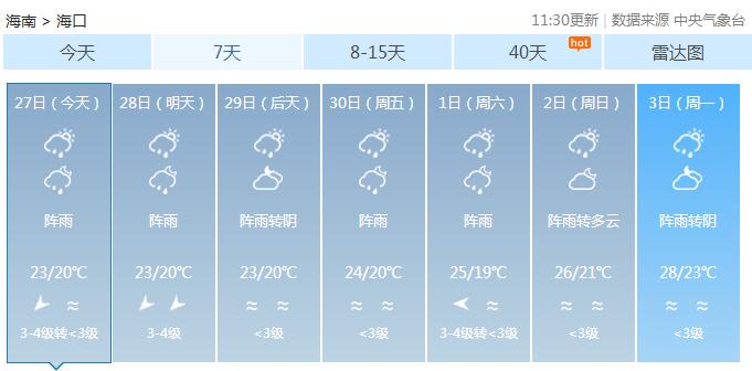 上海明日天气预报及详细下雨时间表（29日）解析