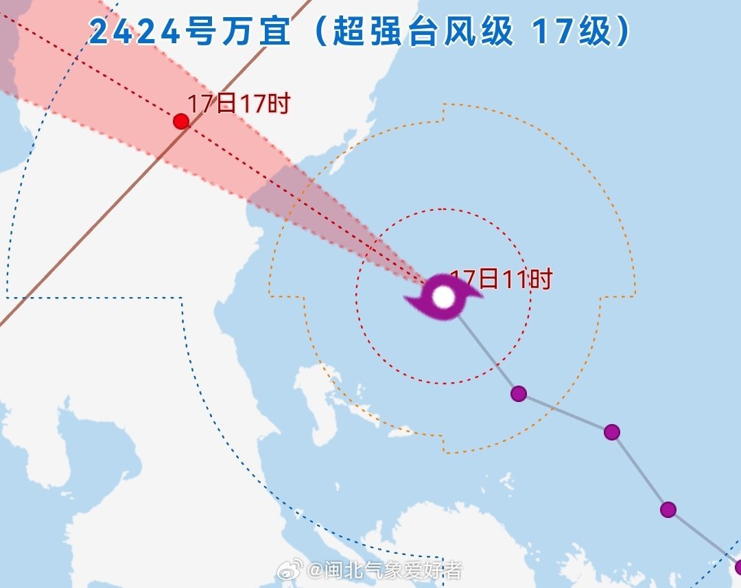 温州台风网最新信息，台风动态及应对指南