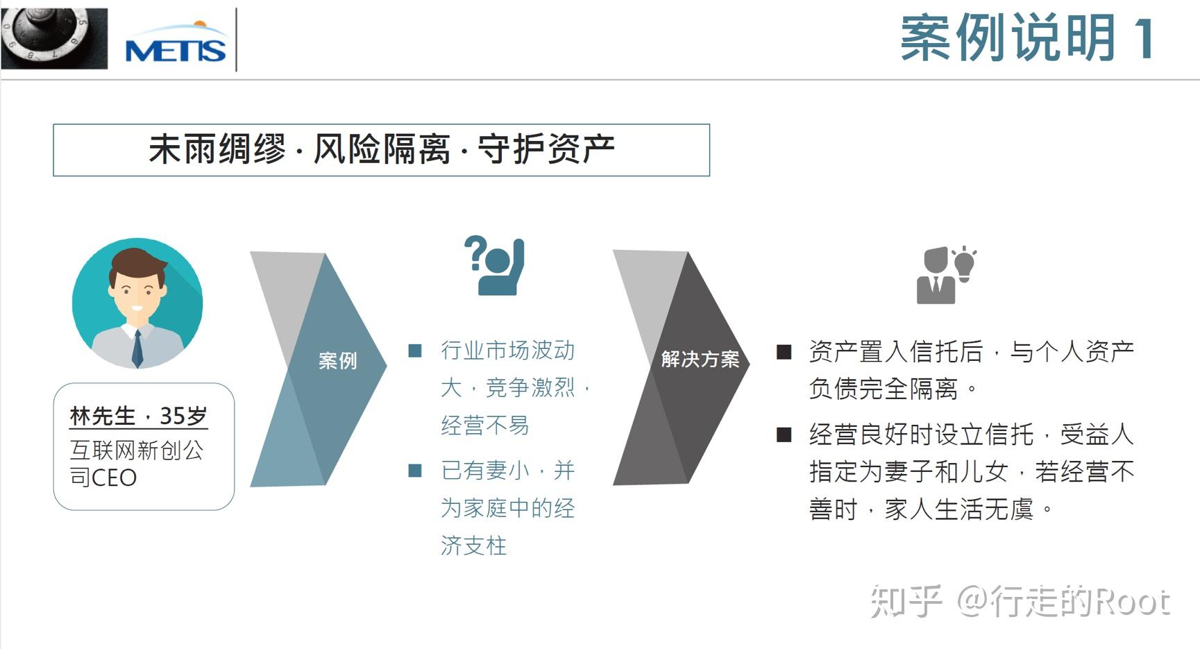 个人资产全景解析，内容、构成与优化策略指南