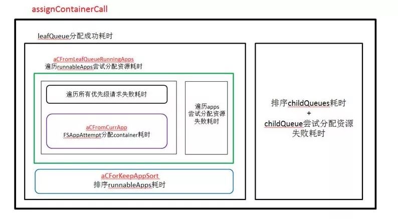 人工桌面鹿鸣动作触发详解与优化指南