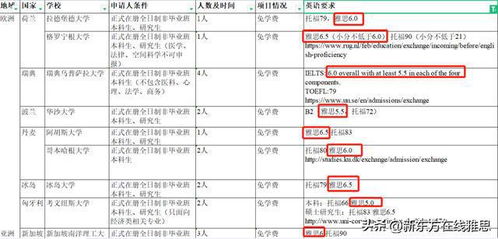 国家公务员局官网职位表详解，2025年职位分析与优化建议