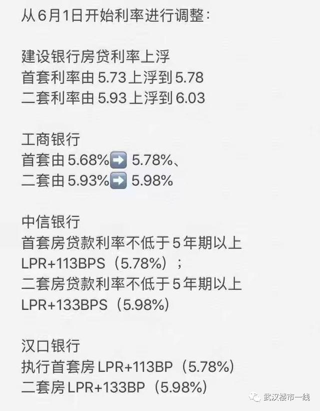 房贷计算器最新利率2024版，工具优化与常见问题解答