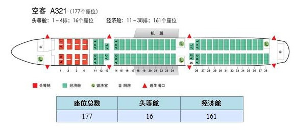 CA1469航班座位选择攻略，舒适度与便利性双赢的秘籍揭秘