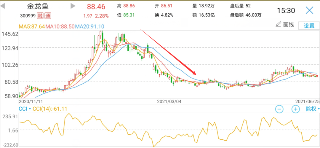 农夫山泉市值探秘，水界巨头的发展蓝图