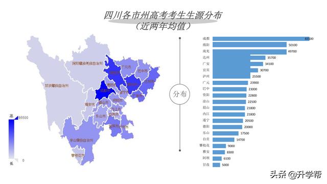 四川省考大数据局热门招生专业深度解析