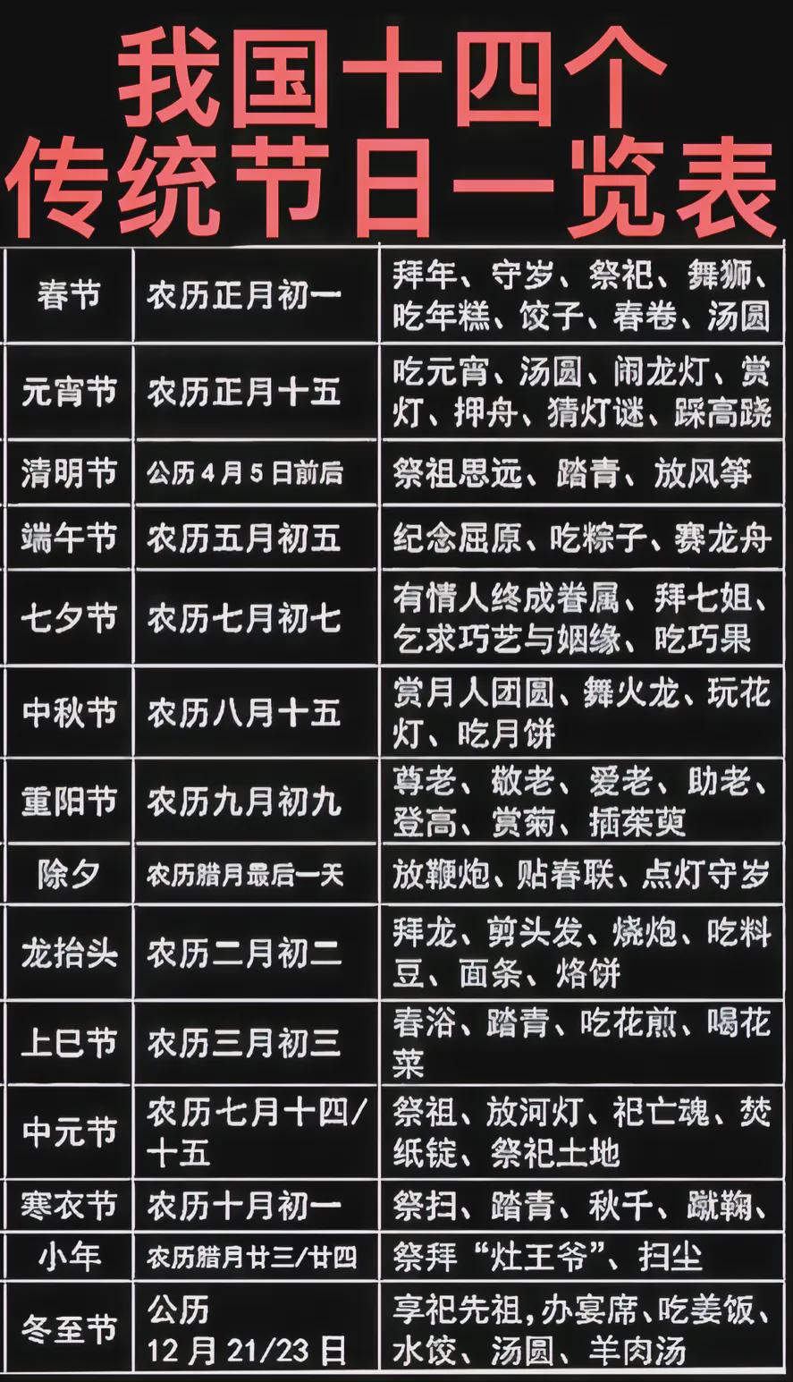 全年节日庆典历程解读，节日顺序与时间一览表