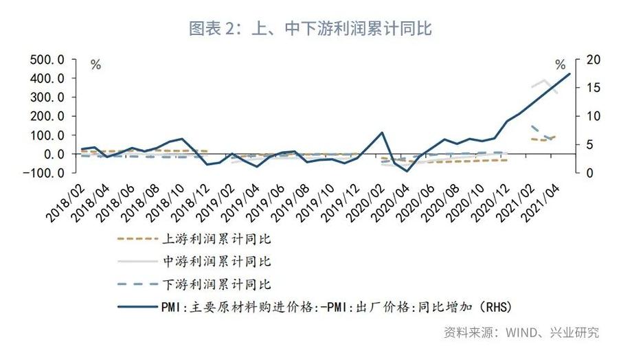 PMI指数背后的经济信号与优化策略，指数高低如何解读？