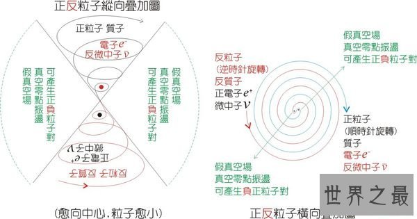 深度解析数字世界的极限概念，绝对超限数对比古戈尔的大小探讨