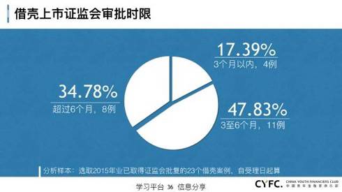 散爆公司规模与影响力深度解析，大公司之实？