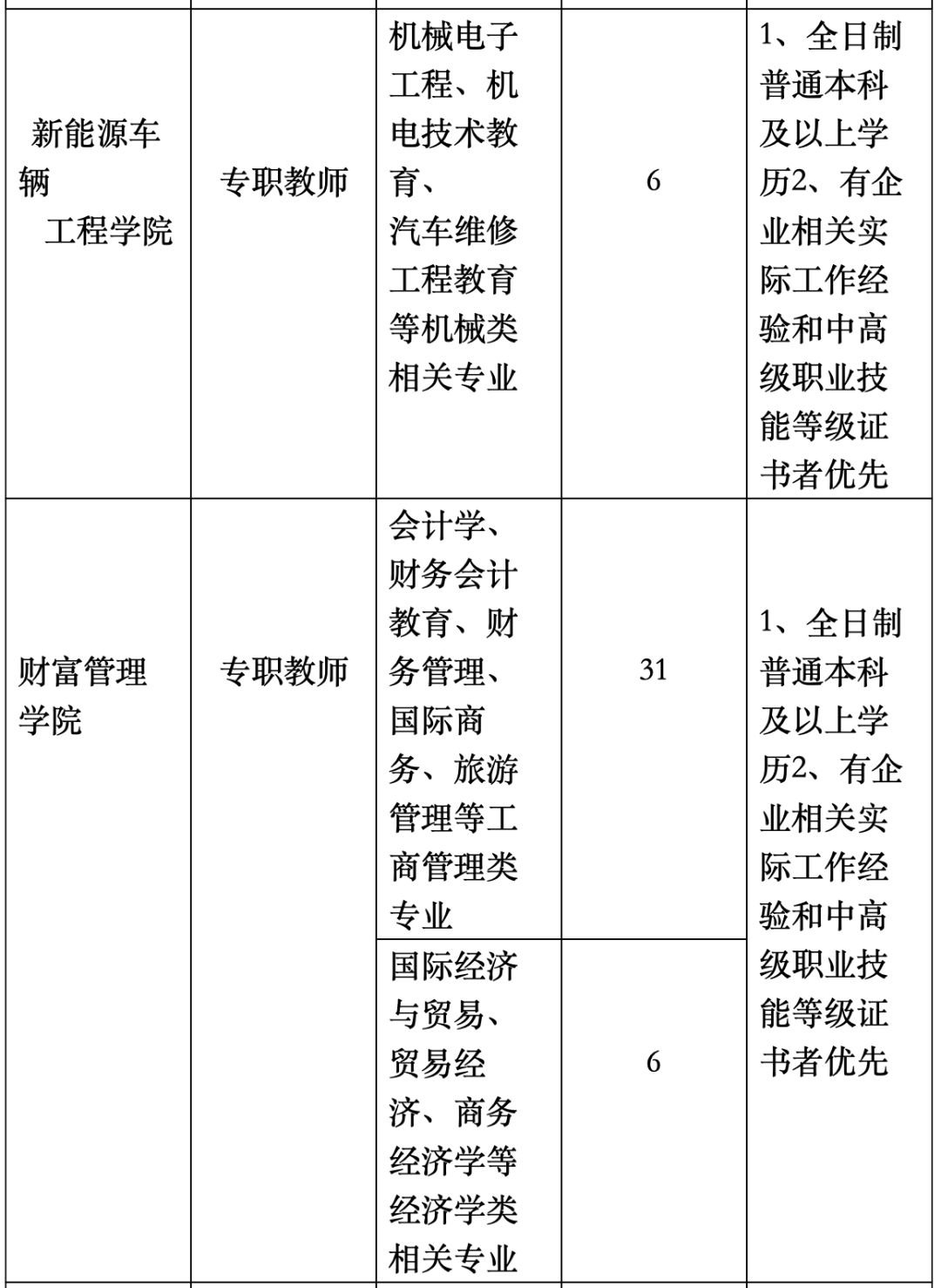 南昌工学院电话号码查询与实用指南揭秘