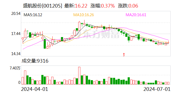 沐寒汐 第3页