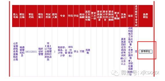 国家公务员局官网入口及报考指南全解析