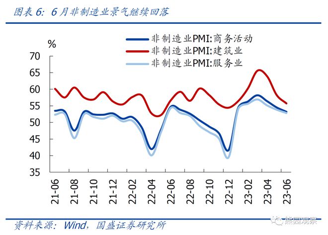 PPI与PMI，哪个指标更重要？深度解析及优化策略探讨