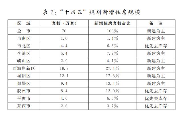 重磅，2025国家公务员考试岗位表全面解读与分析