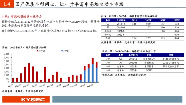 揭秘ST信威（600485），技术优化与应用前景展望