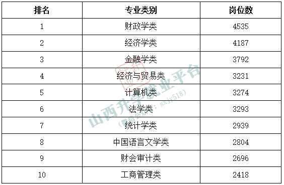 国家公务员局考试网全面解析及优化策略指南