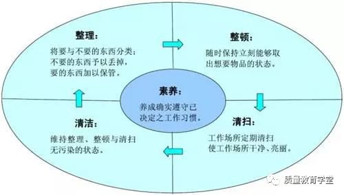 深度解读工作失职，定义、后果及改善策略