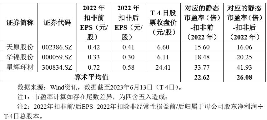 全面解读与分析