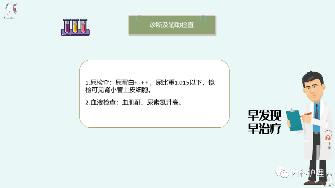 横纹肌溶解综合症护理查房详解与优化策略