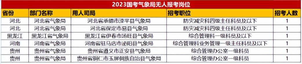 国家公务员局官网发布2024国考指南，探索与准备之路