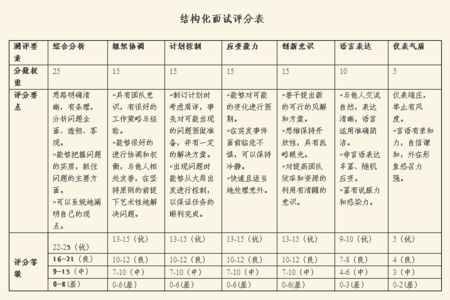 知白 第9页