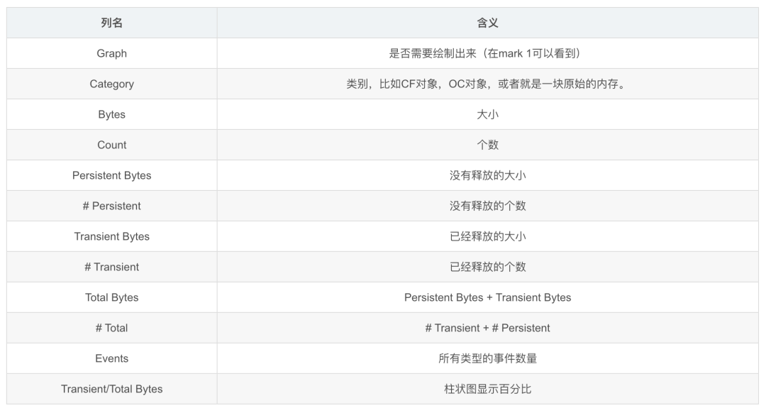 一加13参数详解、性能优化指南及常见问题解答