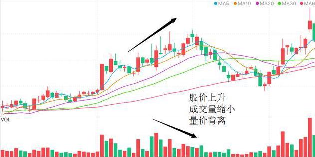 PMI指数揭秘，经济晴雨表的关键指标解析