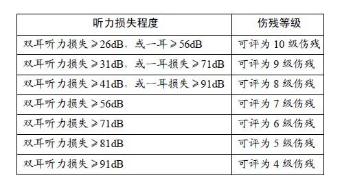 详解解析