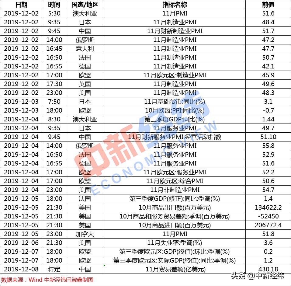 意大利制造业PMI现状分析与优化策略探讨