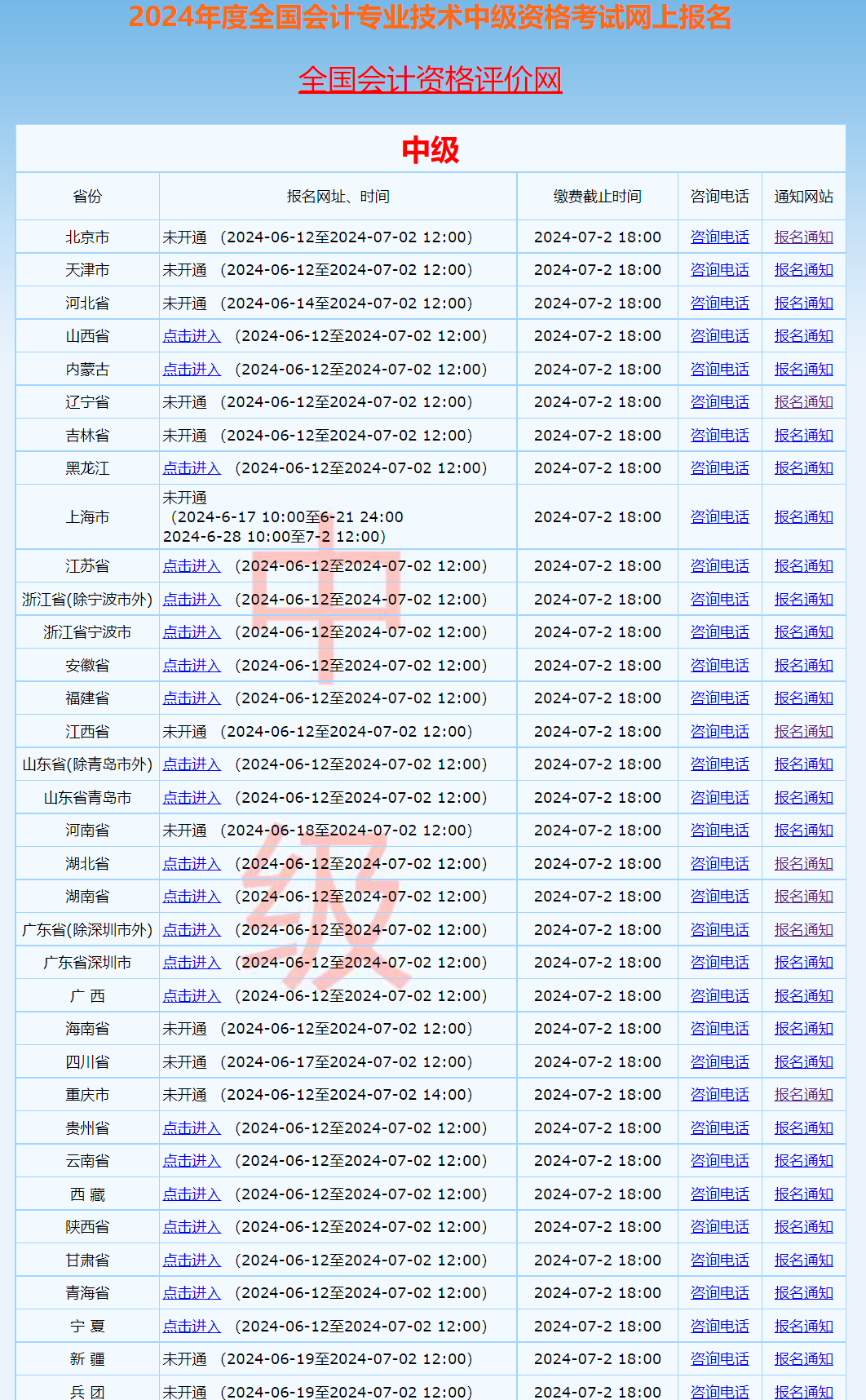 四川2024省考岗位表下载及详细解析