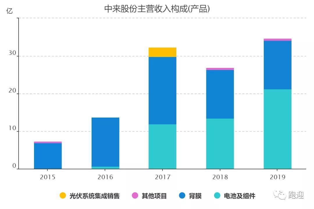 慈文传媒股吧的独特魅力与未来发展展望深度解析