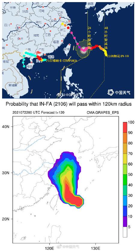 台风路径预测与优化，用户指南解答