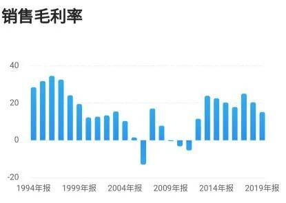 旷视科技市值深度解析与前景展望，究竟多少亿市值？