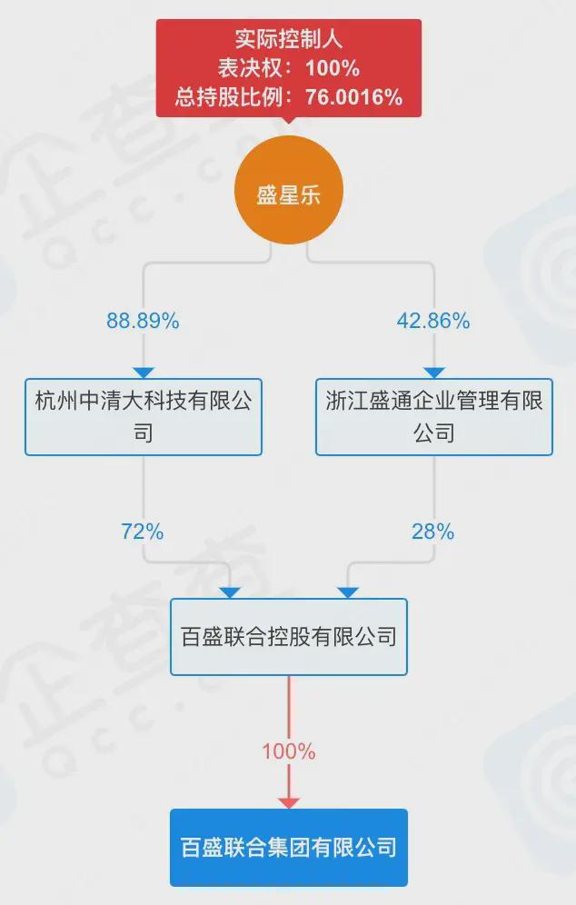 盛杭股份雪球引领变革，共创辉煌，全方位策略解析与优化