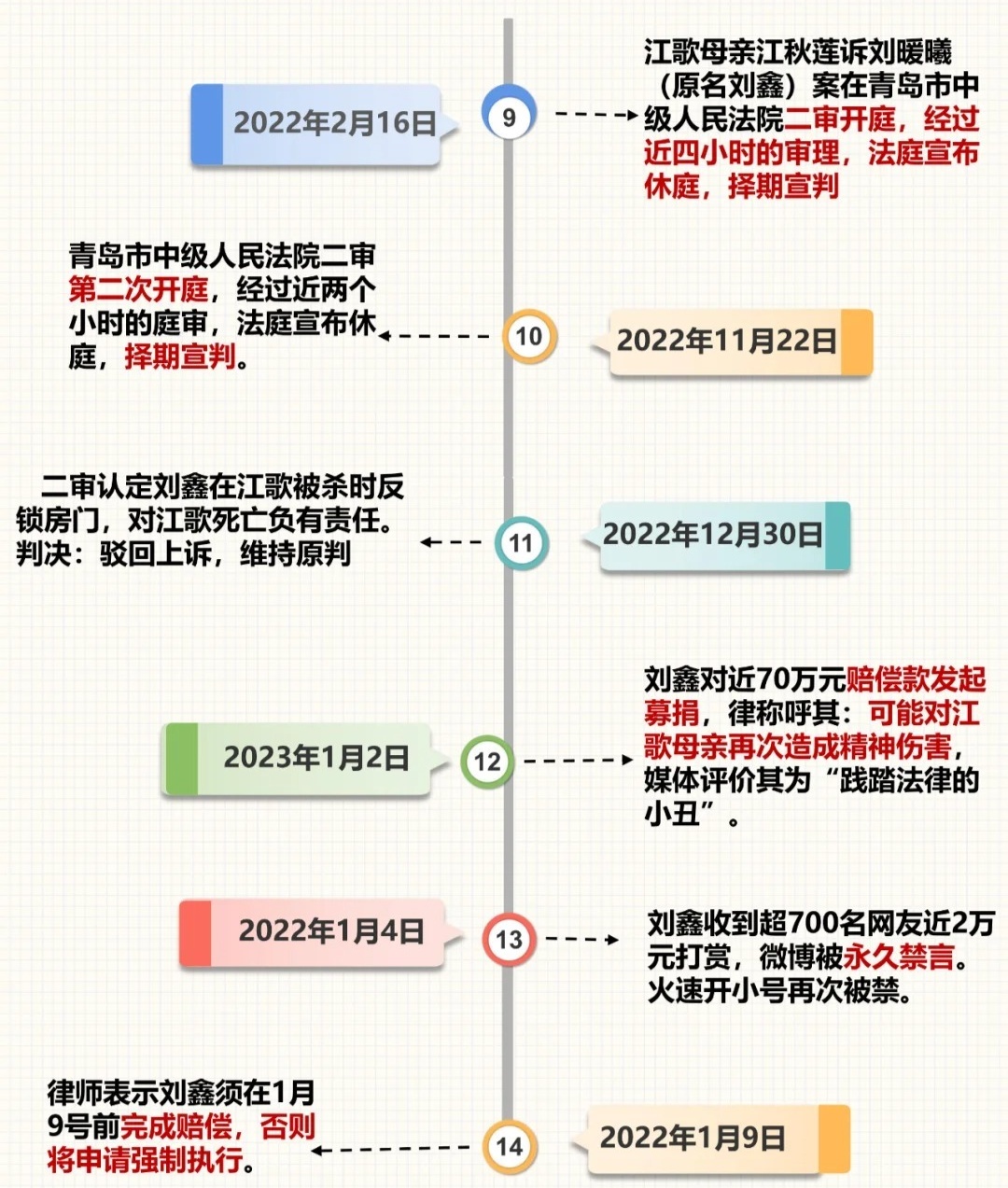 江歌案深度解析，真相、疑点与常见问答全解析