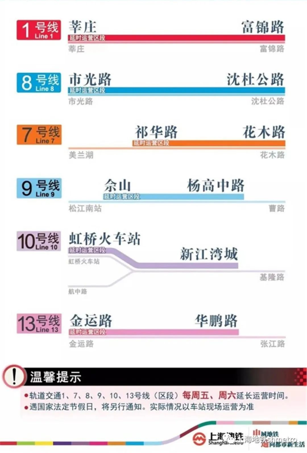 上海地铁停运时间的深度分析与优化探讨