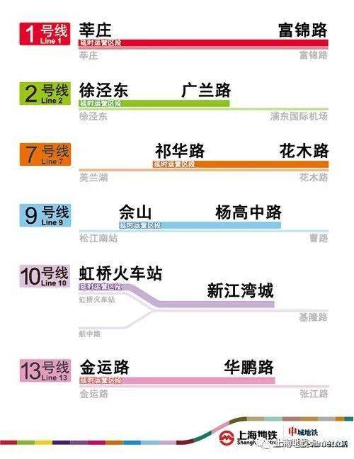 上海地铁停运通知