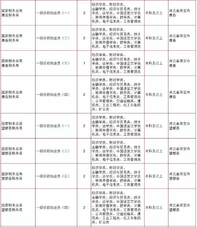 国考职位表下载指南，最新地址及优化策略解析