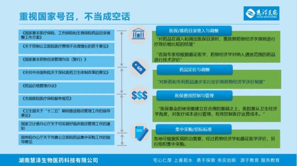 进口泰瑞沙医保后价格优化，新药经济负担及应对策略探讨