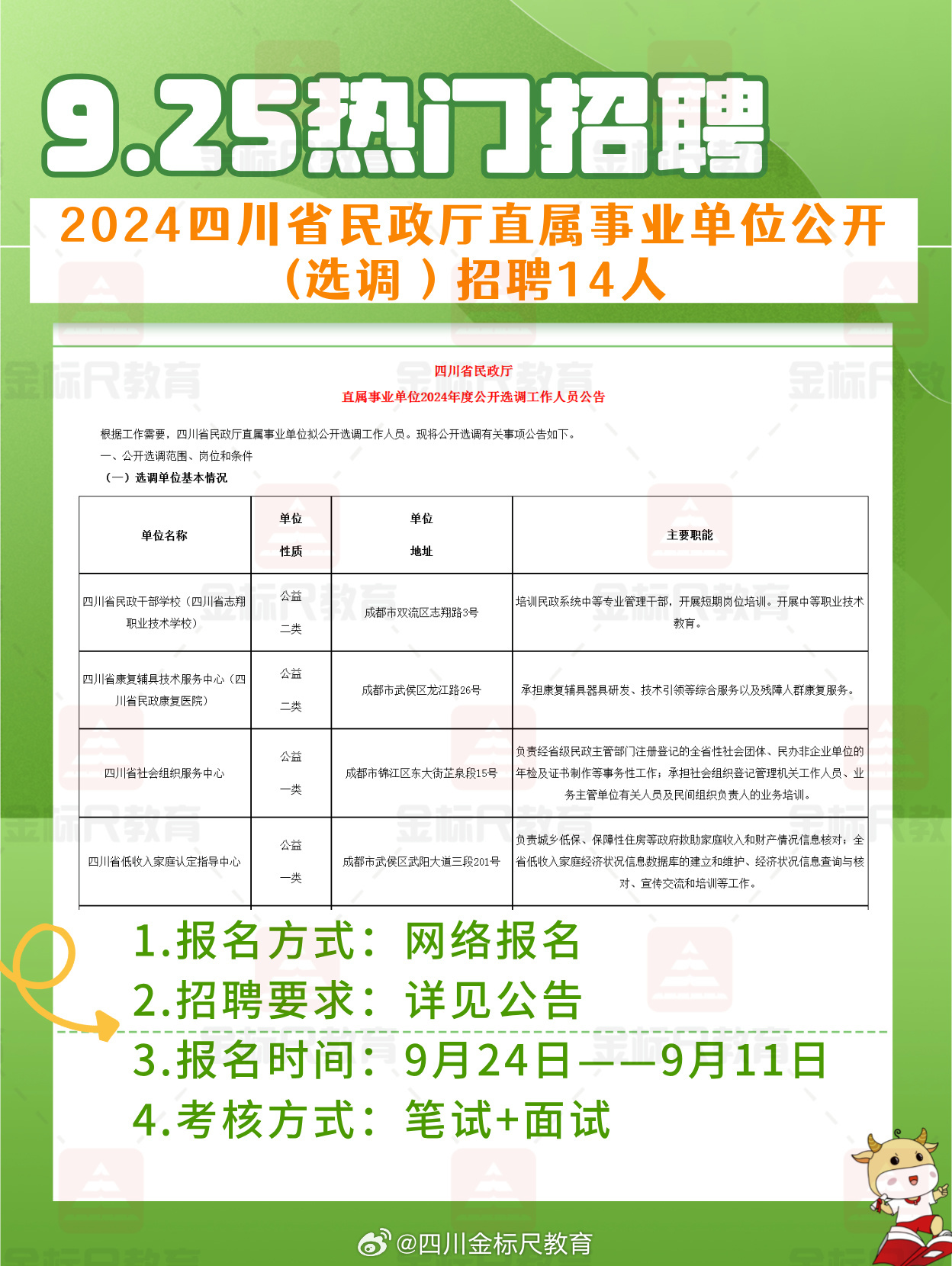 四川省2020年选调生招聘公告发布