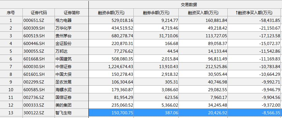 格力集团股票深度解析与投资策略