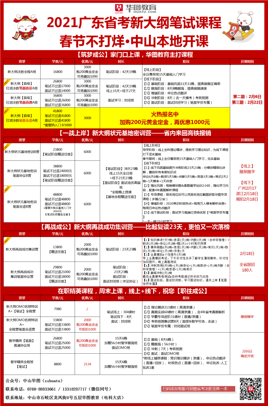 仕途起点